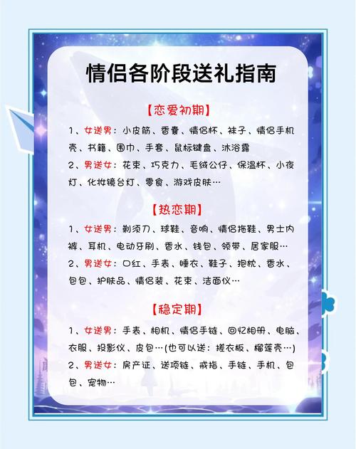 情人节成就攻略收好，5个惊喜活动让TA感动哭！