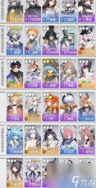 云图计划节奏榜怎么用？新手必看5步上手指南