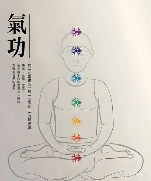 男气功念气环绕怎么学强？新手入门指南简单上手！