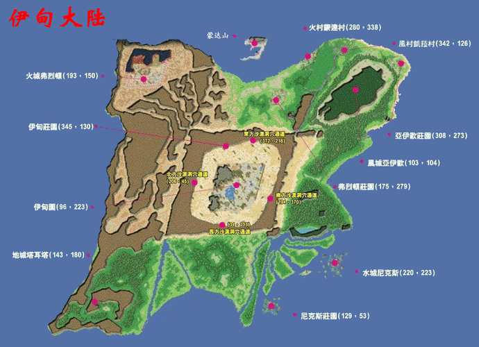 石器时代4点0地图怎么走？一张图带你跑遍原始世界