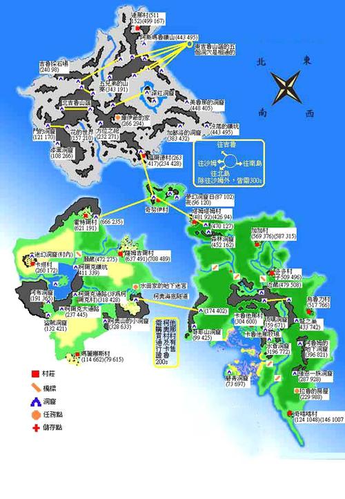 石器时代4点0地图怎么走？一张图带你跑遍原始世界