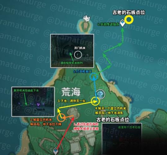 原神农民的宝藏怎么找？详细位置攻略教程分享！