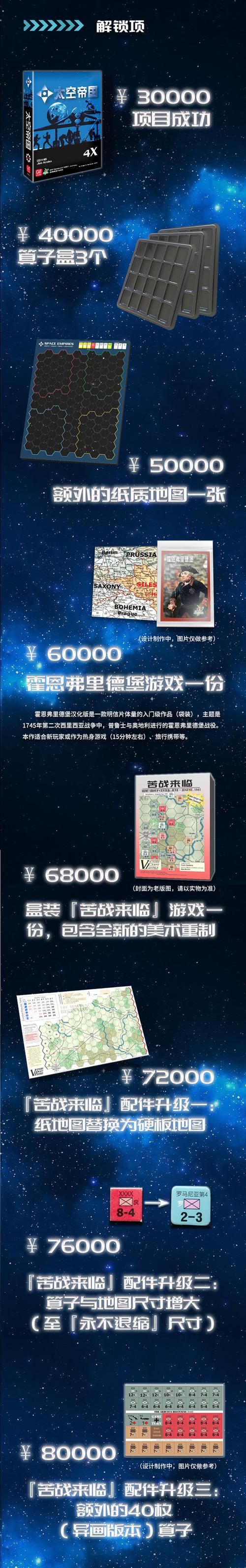 太空帝国4秘籍有哪些？常用代码一网打尽