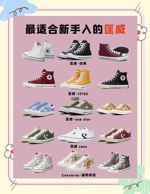 帆布鞋蚂蚁庄园道具选择？必备物品清单整理！