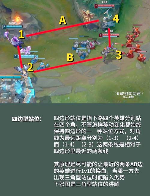 LOL走位技巧怎么练高效？3个方法每天进步看得见