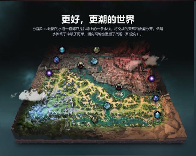 dota新地图好玩吗？(真实体验全面评测)