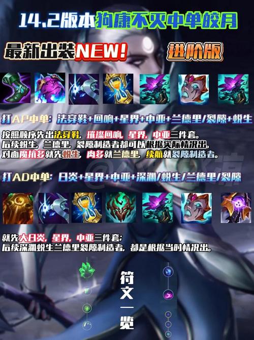 皎月女神出装顺序最新推荐(2023实测版装备搭配秘诀)