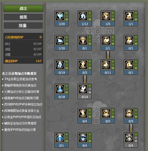 龙之谷复仇者加点注意什么？(新手加点避坑指南大全)