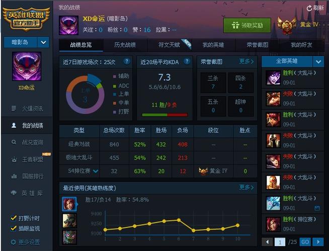 腾讯英雄联盟助手有什么用？玩家必知的功能全在这里！