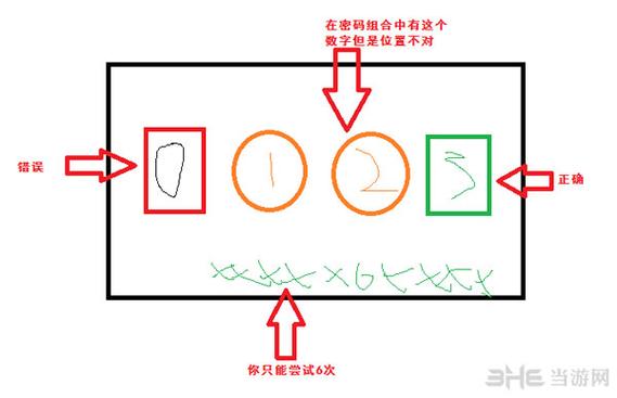 热血无赖开门技巧实用招式？这些招数攻略靠谱！