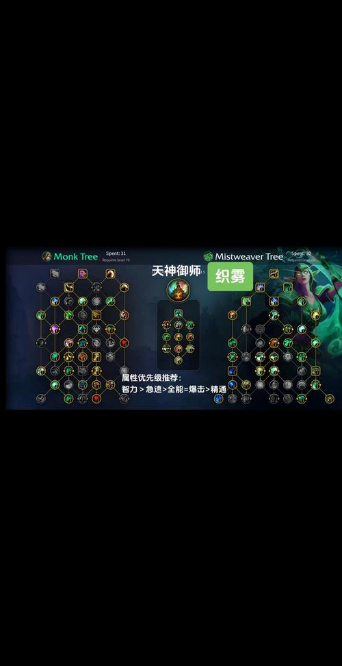 魔兽世界武僧天赋PvP怎么配？获胜技巧实战大分享！