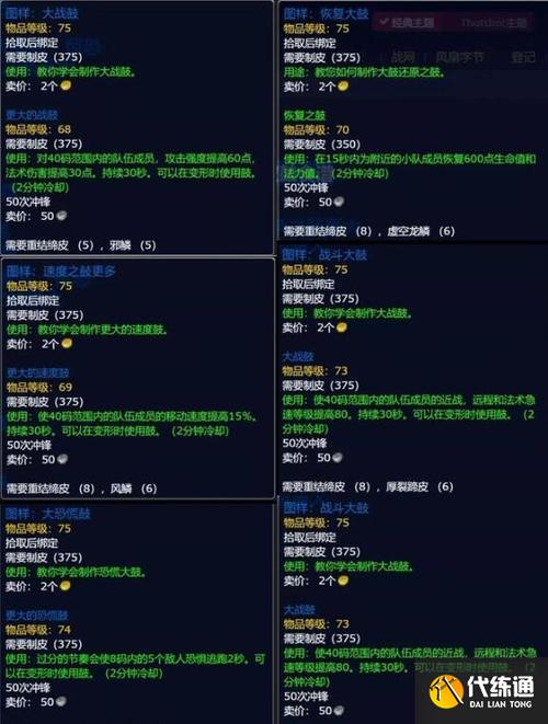 魔兽世界制皮1-375怎么练？保姆级速成路线分享