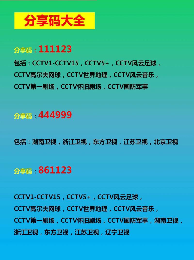 电视家6位分享码最新推荐？2024实时更新码分享！