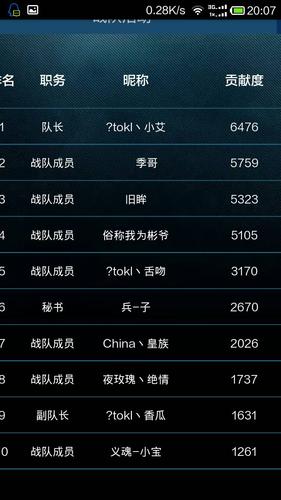穿越火线战队名称怎么取？快速学会3个命名技巧！