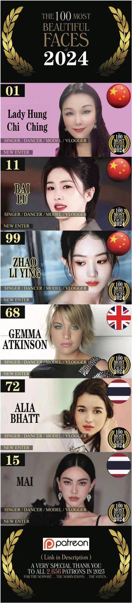 百大最美脸蛋排名怎么参与？（投票支持偶像的方法指南）