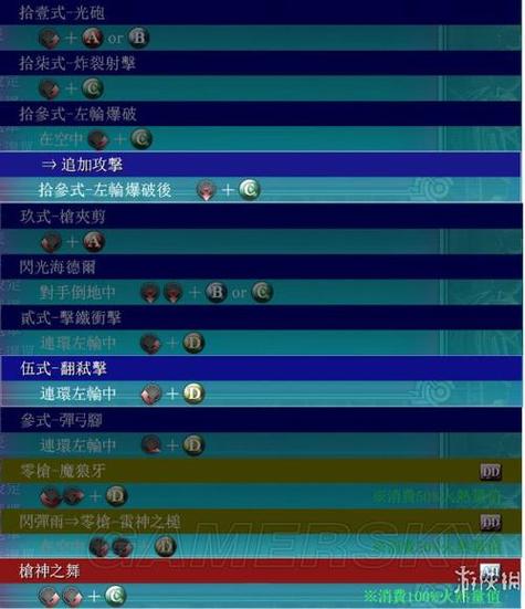 苍翼默示录出招表有哪些技巧？(老玩家分享实用秘技攻略！)