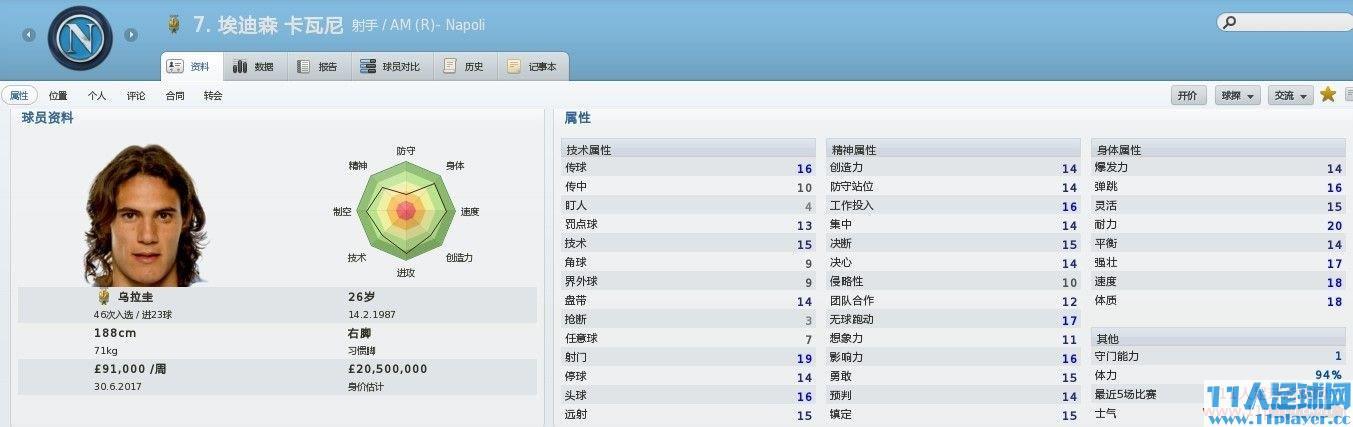fm2011核武有哪些神技巧？老玩家亲授5个必用功能