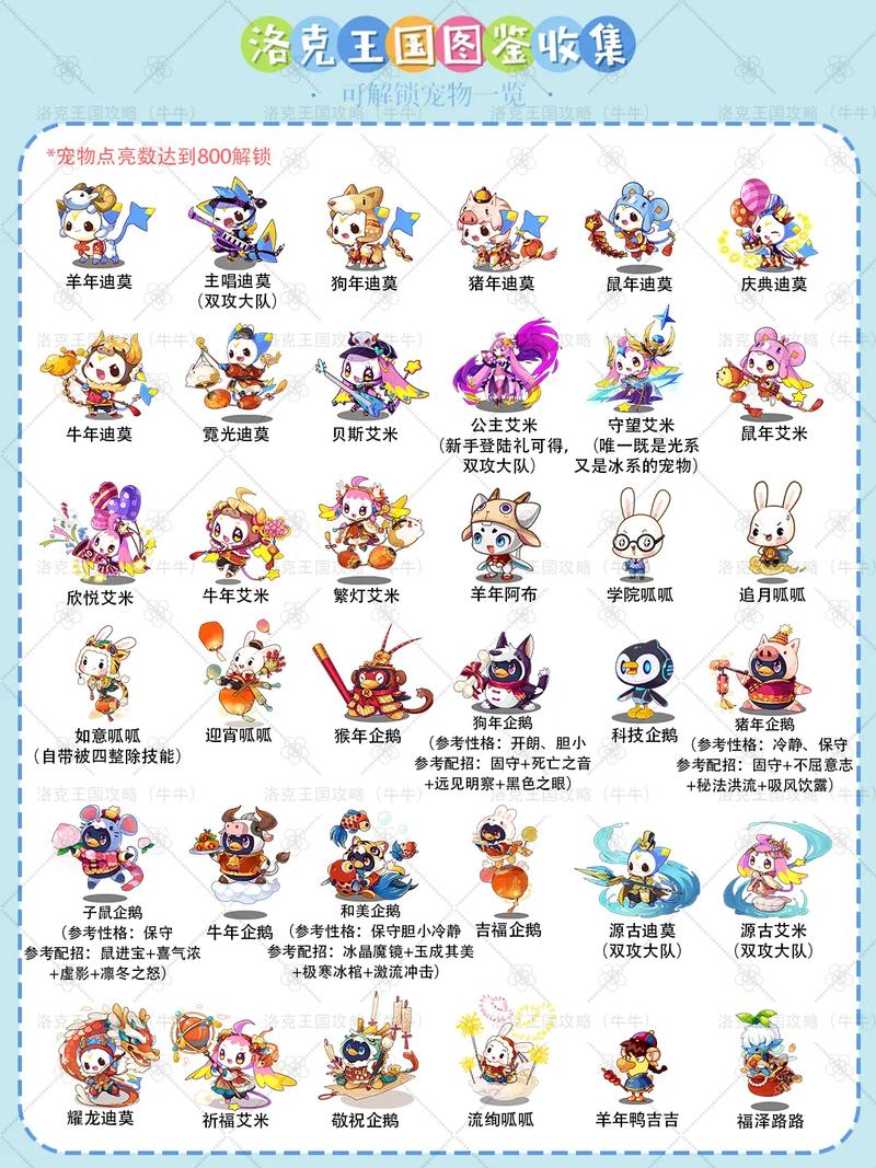 洛克王国全宠物分布汇总？一张图看懂所有点位