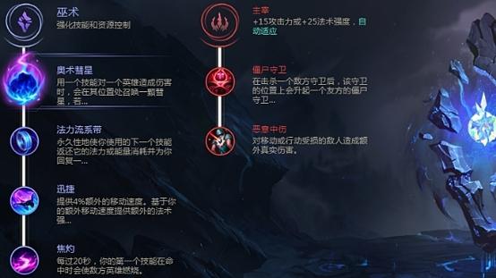 英雄联盟复仇焰魂天赋加点？(最新赛季最佳方案指导)