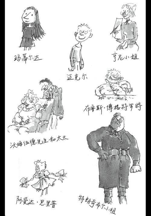 玛蒂尔达的成绩单怎么逆袭？学霸必备三大提分技巧