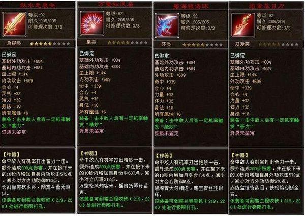 天龙八部二代神器哪家强？三大门派神器深度对比
