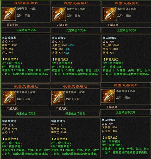 天龙八部二代神器哪家强？三大门派神器深度对比