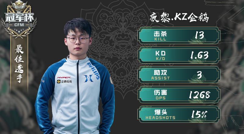 英雄联盟kz战队未来怎样？发展趋势预测全面展望！