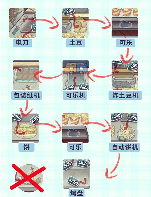 怎么升级小游戏大全无敌版？免费新版本获取指南！