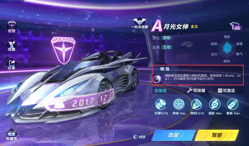 qq飞车月光女神哪个好获取？对比获取方式省时省力！