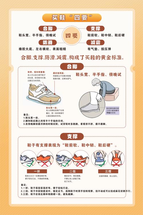 如何预防flatline状况？这5个日常维护方法超实用