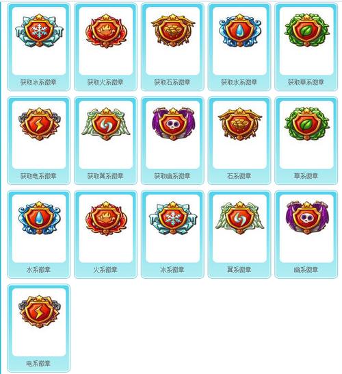 洛克王国徽章攻略...这方法绝了(五种难拿徽章轻松得)