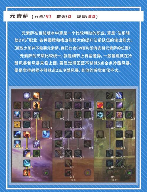 增强萨满输出循环怎么优化？实战中这4个要点必学！