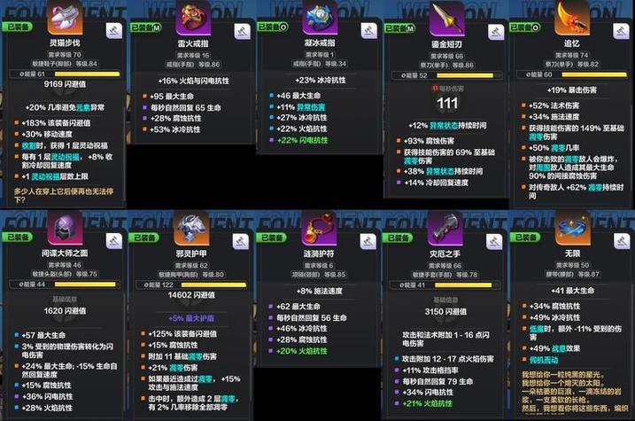 火炬之光法师攻略装备怎么选？高性价比配装分享