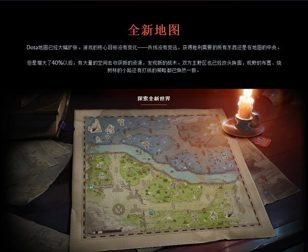 dota2更新争议点解析！平衡性改动这样看
