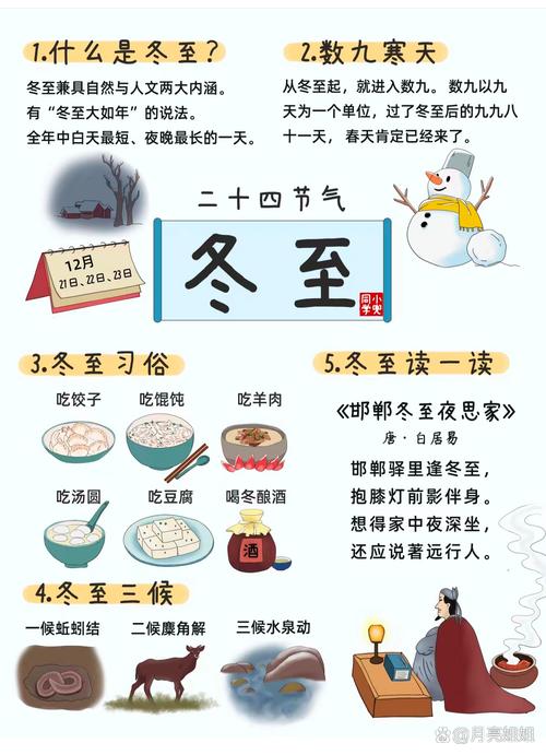 2009年冬至是哪一天？(专家详解日期计算和意义方法)