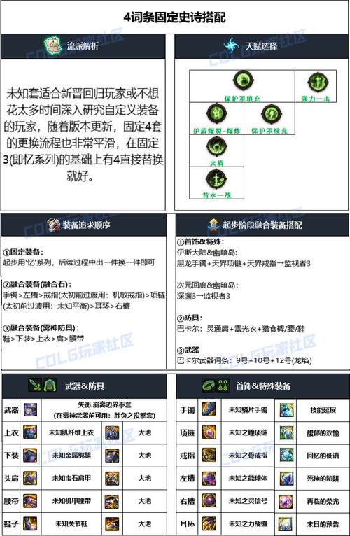 dnf男散打最新武器排行？高玩实测伤害天花板
