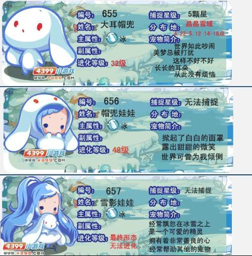 洛克王国大耳帽兜怎么获得？(简单方法轻松入手攻略)