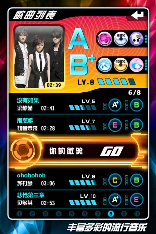 乐动达人2012是什么游戏？(新手入门必读基本介绍)