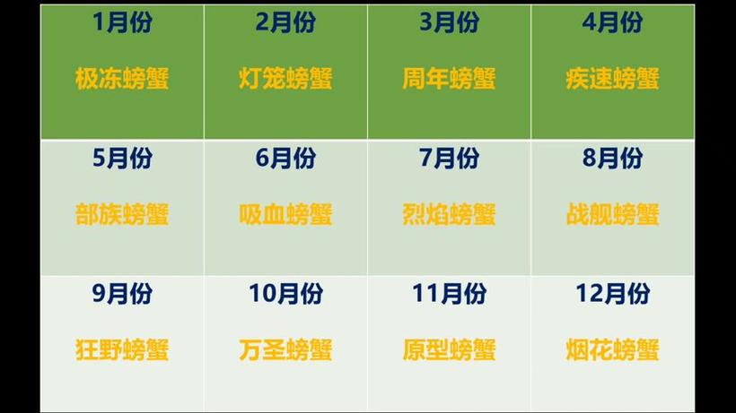 海岛奇兵超级螃蟹玩法秘籍？新手必备快速升级指南