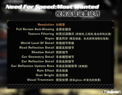 极品飞车9免cd怎么玩？(三步教你快速启动游戏！)