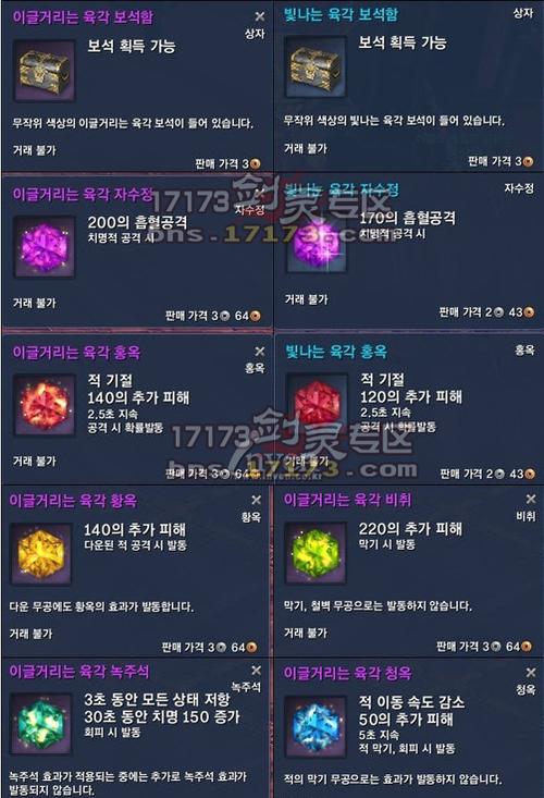 剑灵五角宝石出处是哪?分享几个必刷副本!