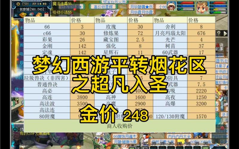 梦幻西游超凡入圣与普通版区别(详细对比及优缺点分析)