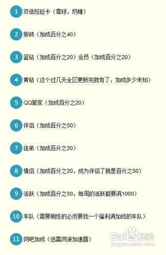 qq飞车刷级方法哪里学？三个好用的升级秘籍推荐！
