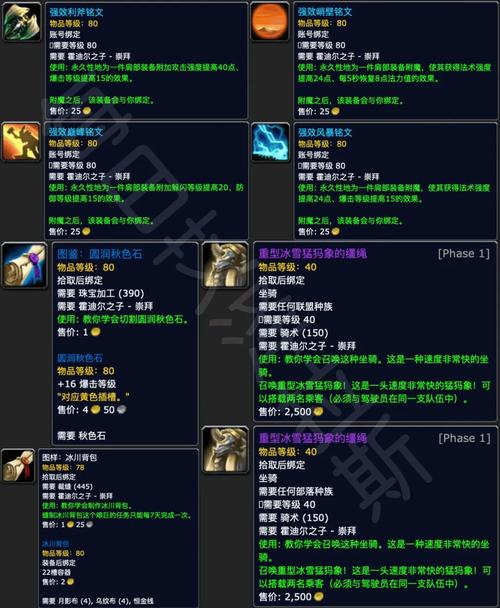 wow霍迪尔之子攻略大全新手必看！详细步骤指引完成！