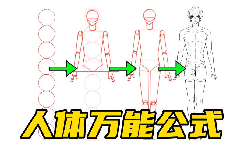 人类最强body怎么练？这5个动作简单高效易掌握！
