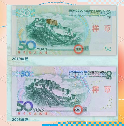 新人民币2019何时发行？发行时间快速解答！