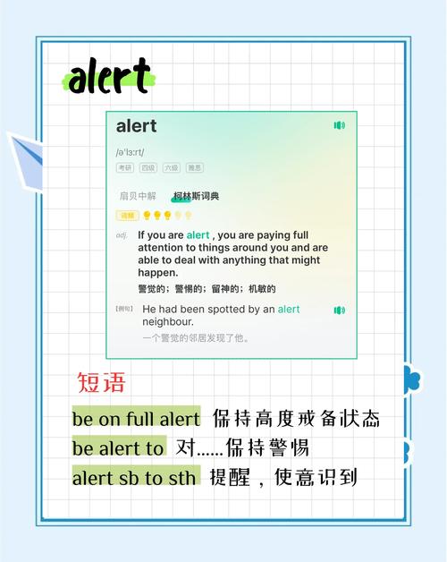 alerter怎么用最简单？(3个技巧让警报及时又精准！)