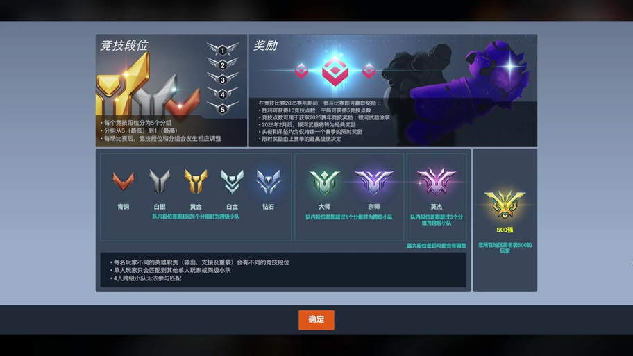 守望先锋排位等级积分机制？游戏达人解读高效上分！