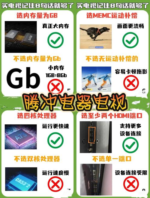 买网络电视盒避坑指南：5招教你识别好盒子