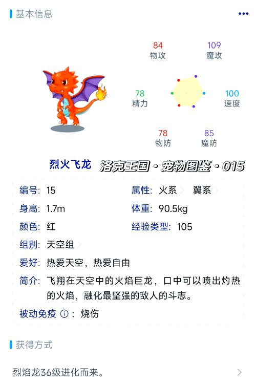 洛克王国烈焰战神怎么获得？手把手教你快速拿下！
